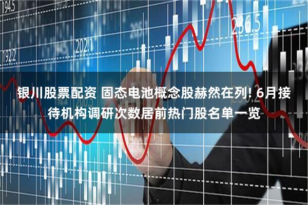 银川股票配资 固态电池概念股赫然在列! 6月接待机构调研次数居前热门股名单一览